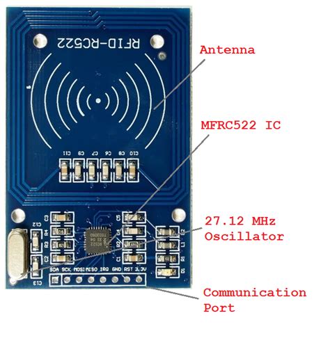 arduino rfid reader mfrc522|rc522 rfid reader datasheet.